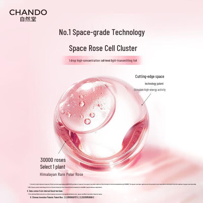 CHANDO Pink Diamond Firming Rose Serum