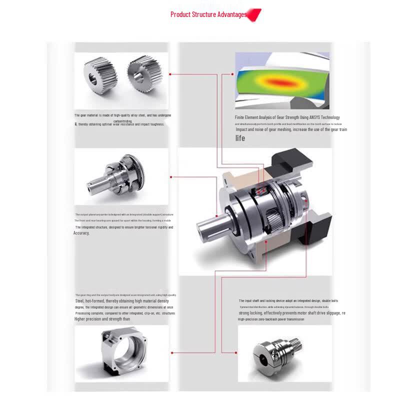 Jundingying AB42 Precision Helical Planetary Gear Reducer