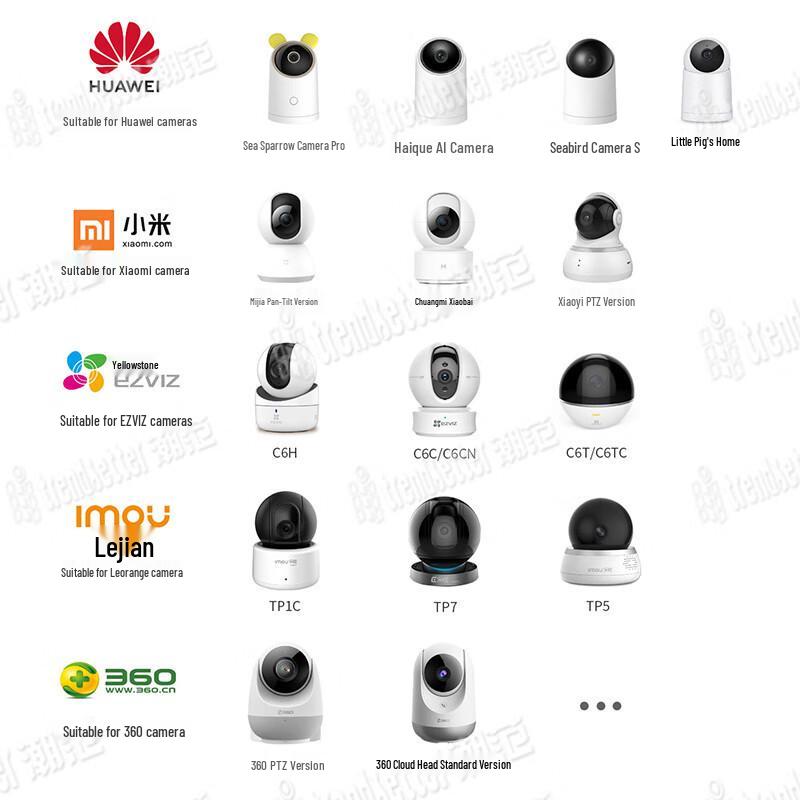 Universal Micro USB Security Camera Power Extension Cable