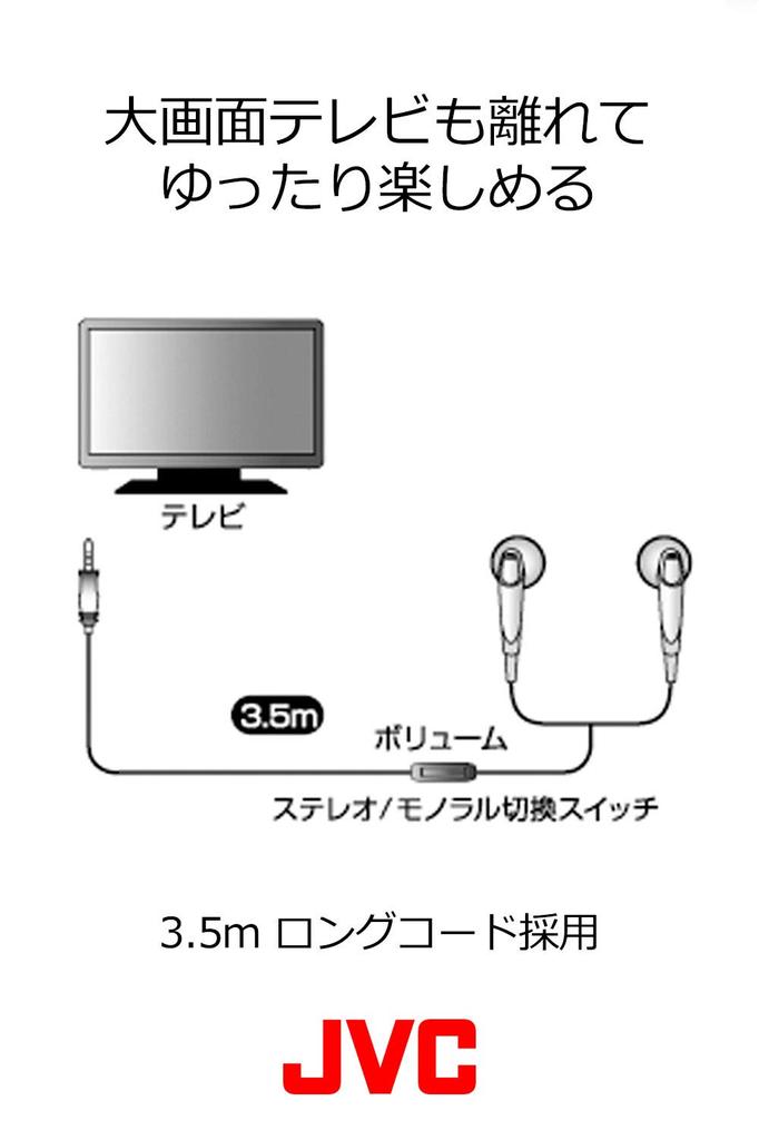 JVC TV Earphones with Volume Black HP-F207L-B Controller,