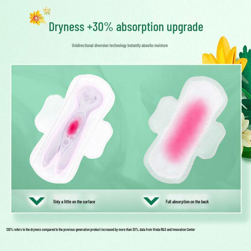 Weier Plant Extract V-Sense Day & Night Sanitary Pads Set