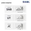 OLKWL SNB Fork Type Tinned Copper Bare Terminals