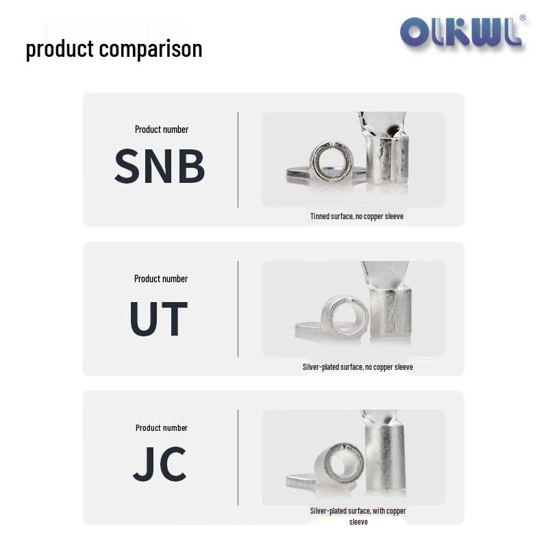 OLKWL SNB Fork Type Tinned Copper Bare Terminals