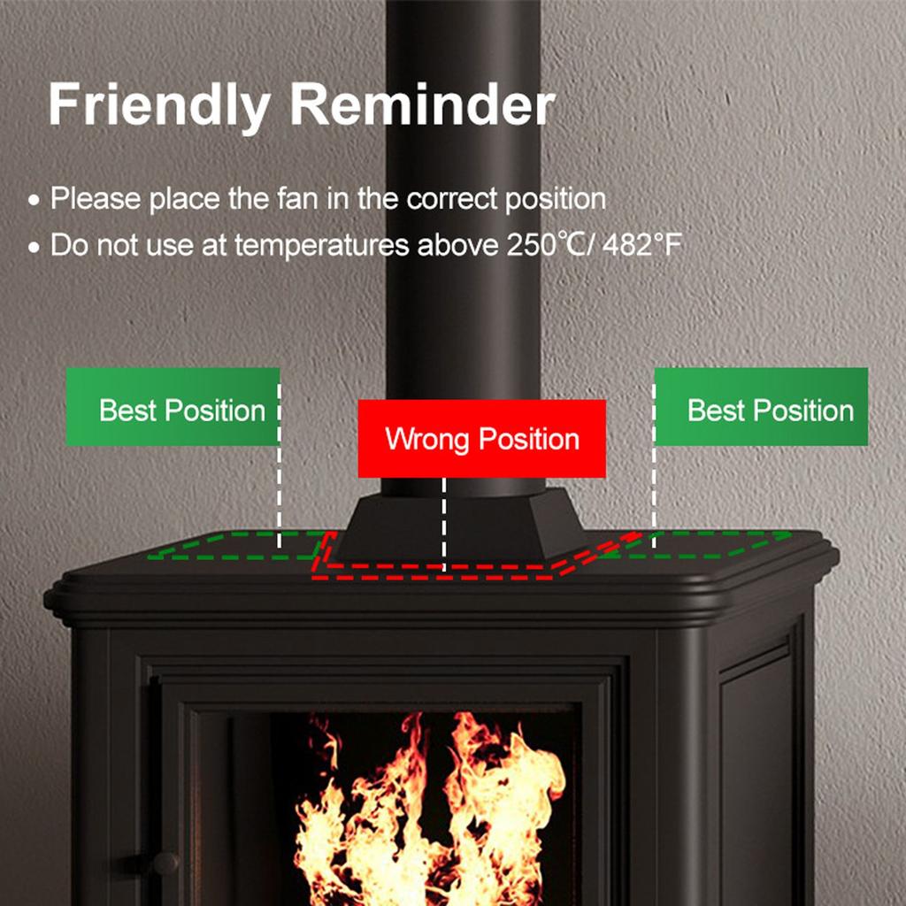 COMBIUBIU Wood Stove Fan 4 Fireplace Fan For Wood Burning Stove,Heat Powered Stove Fan Komin Log Wood Stove Accessories,Silent Circulating Warm