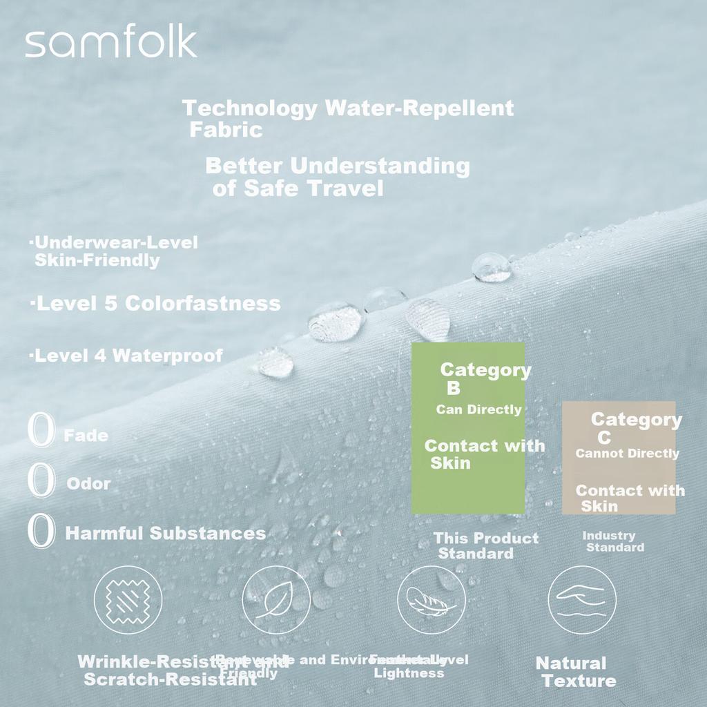 Samfolk Travel Storage Bags Luggage Clothes Compression Packing Organizer Set of 3 Blue for Business Trip and Travel