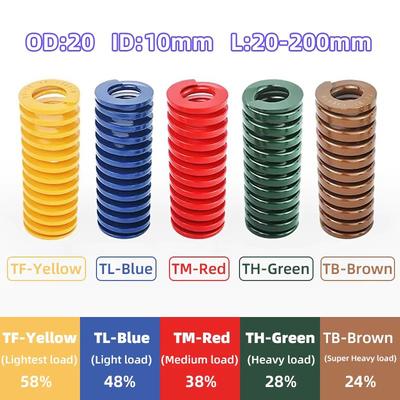 2PCS Mould Die Spring TF/TM/TL/TH/TB Spiral Stamping Compression Springs Outer Diameter 18/20mm Inner Diameter 9/10mm Length 20-175mm