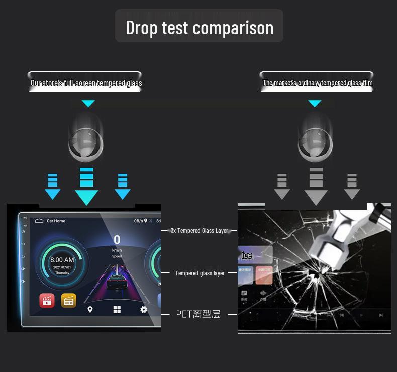 Polo 2020 Navigation Screen Tempered Glass Protector
