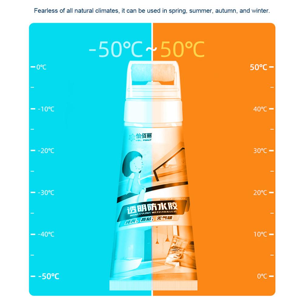 Grafiti Kirli Örtü Onarım Boyası Duvar Onarım Boyası Macunu Yüksek Kapatıcılıkta Ev İçin