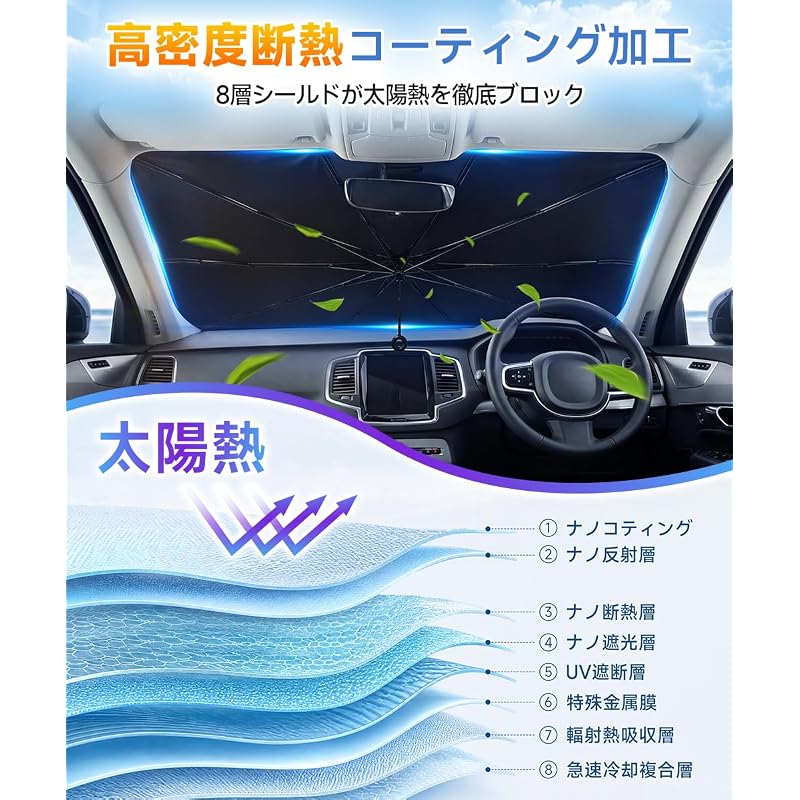 Car Front Sunshade [2026 New Model - Complete Light Blocking - Heat Insulation - UV Cut] Umbrella-type Car Sunshade for Car Front, Foldable, Suitable