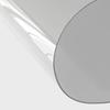 Table Cover Roll Transparent 0.9 x 15 m 1.6 mm PVC