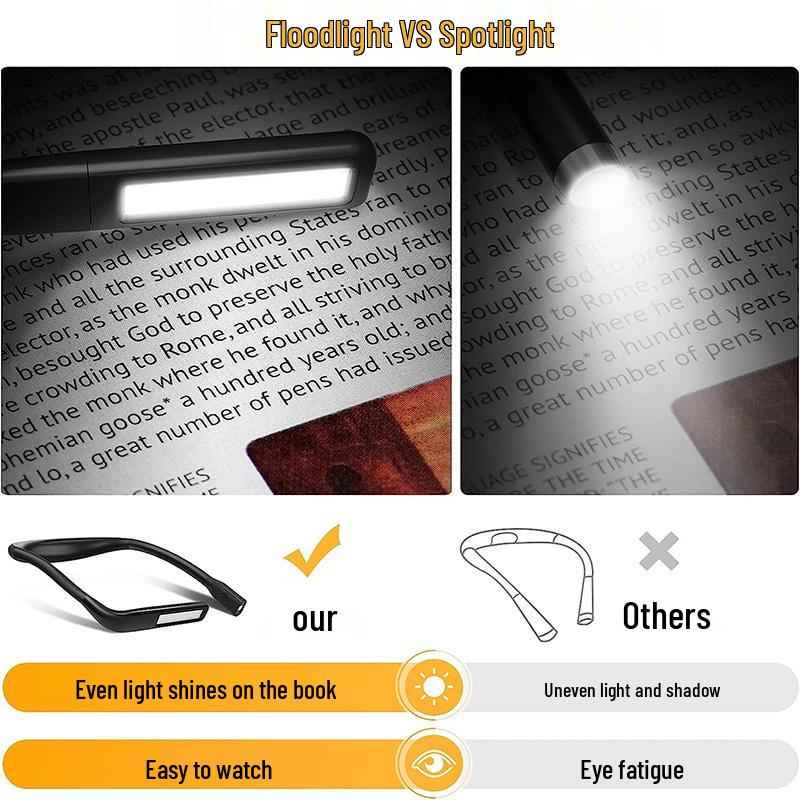 Digital Display Neck-Hanging Eye Protection Lamp for Reading, Camping, and Outdoor Use