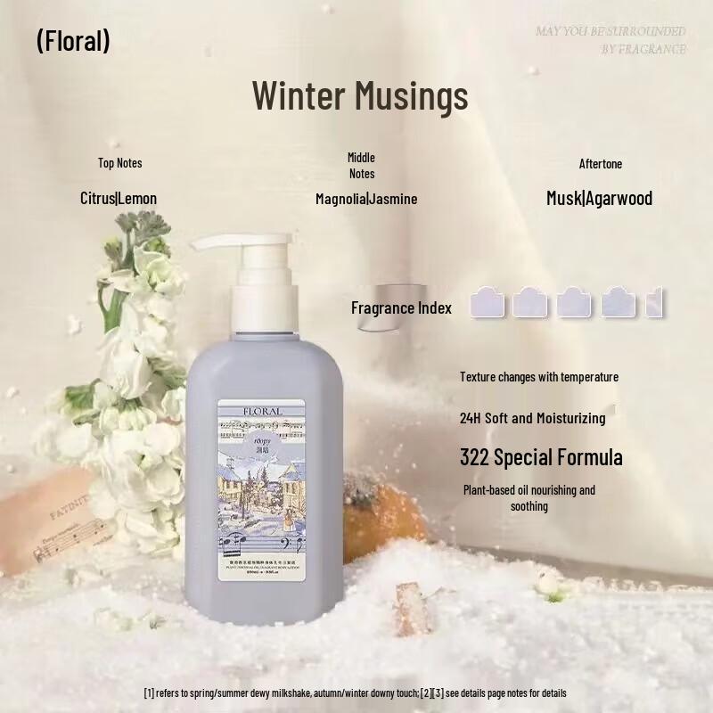 Roopy Fragrance Moisturizing Body Lotion