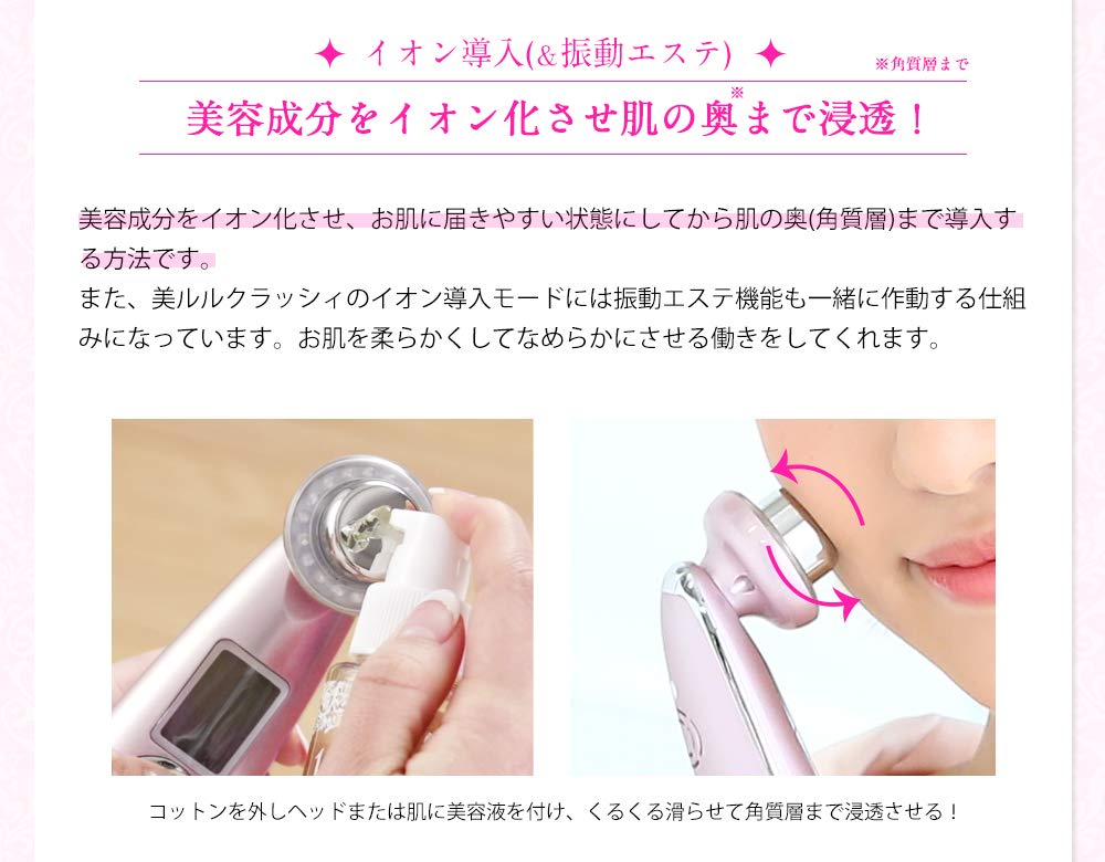 Ultrasonic Facial Beauty Device Belulu Classy Ion Pore Dirt Made In Japan Belulu Classy (Apricot Pink) Introduction/Derivation