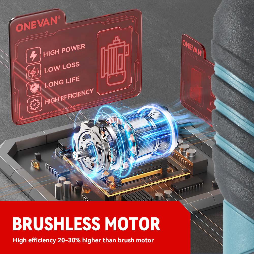 ONEVAN 3500RPM Brushless Electric Jig Saw 1000W Jigsaw Adjustable Blade 3 Variable Speed Woodworking Tool for Makita 18V Battery