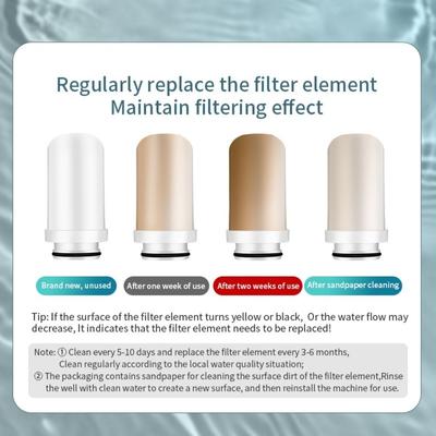 Ceramic Faucet Water Filter Household Direct Drinking Kitchen Faucet Pre-filter Removes Sediment Splash-proof