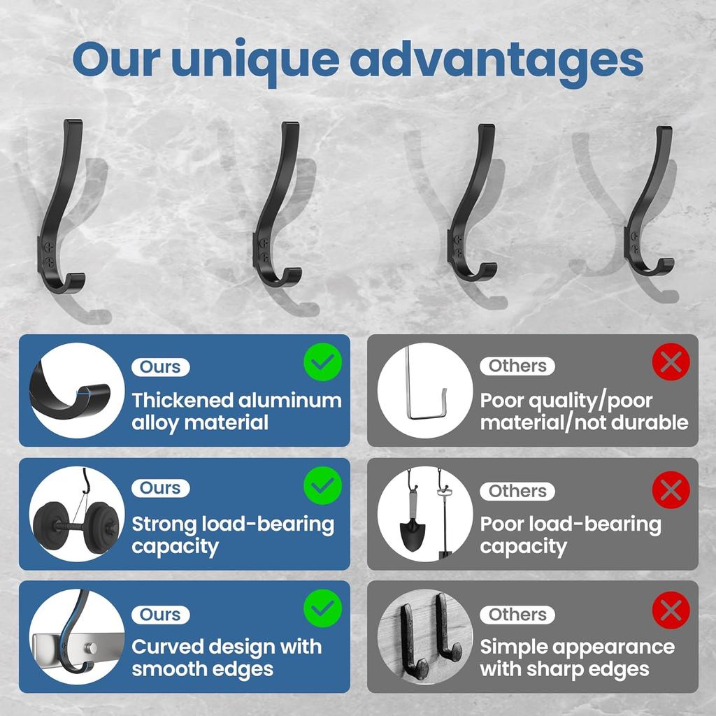 6PCS Large Black Coat Hooks, Heavy Duty Wall Mount, for Hanging, Backpacks, Bathroom, Mudroom, Entryway