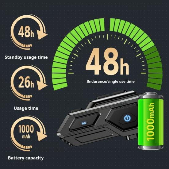 

Bluetooth-совместимая гарнитура Yousheng Motorcycle с шумоподавлением IPX6, водонепроницаемая, объемный звук, беспроводные наушники, мотоциклетная переговорная связь C