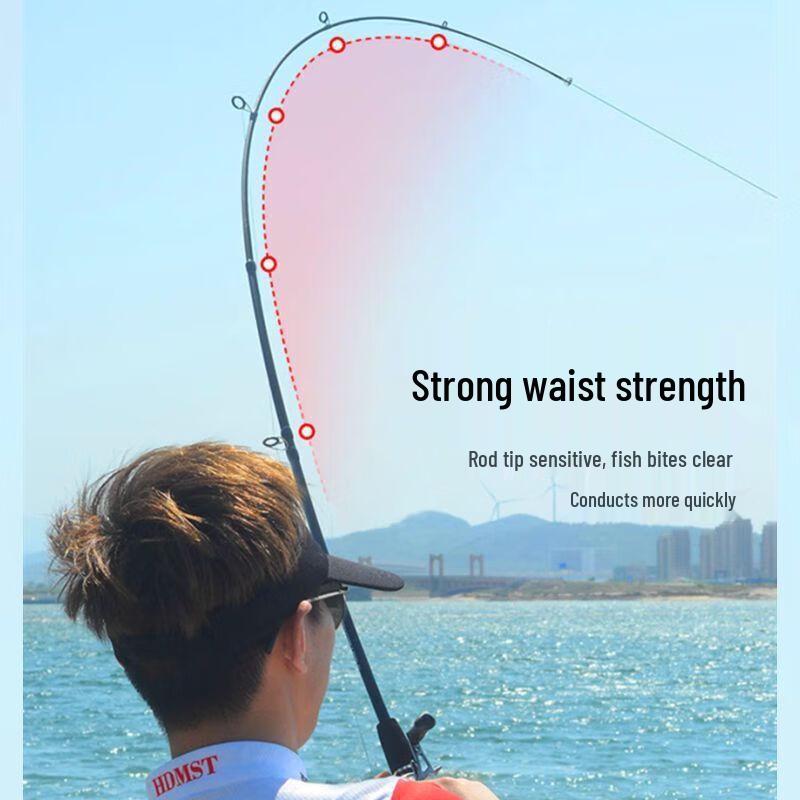 IOSN Fiberglass Lure Fishing Rod