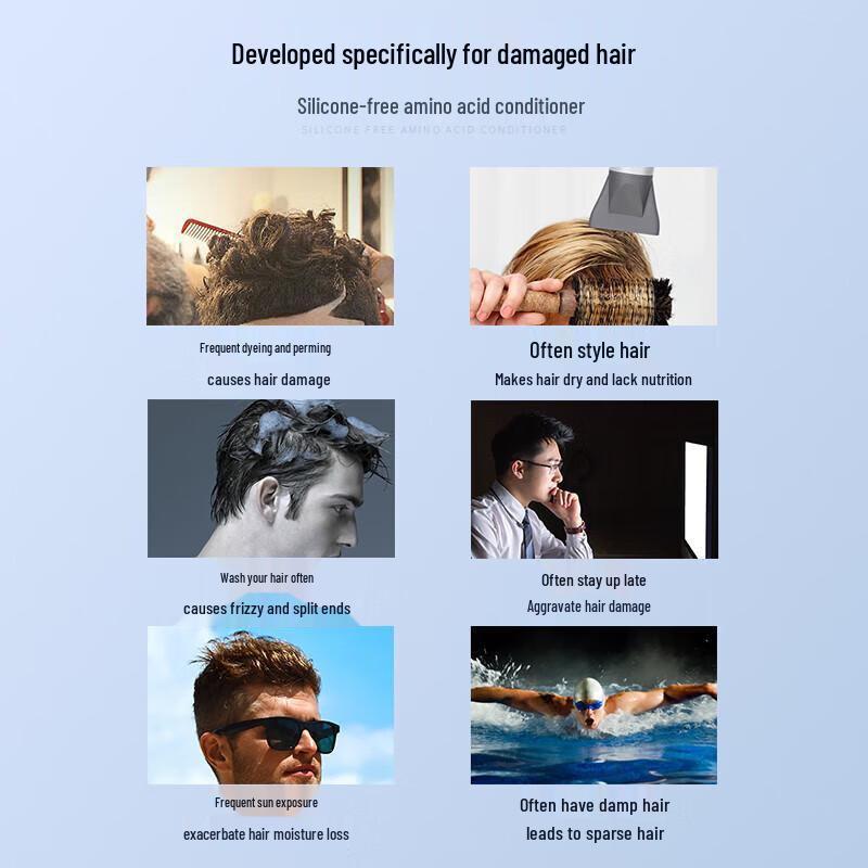 Men's Amino Acid Nourishing & Smoothing Conditioner