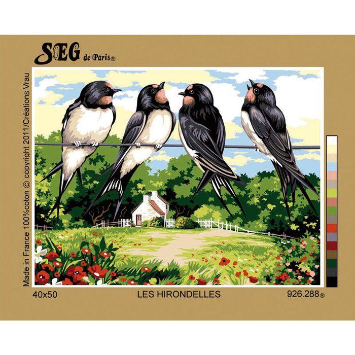 Canevas antique Les hirondelles 40x50cm