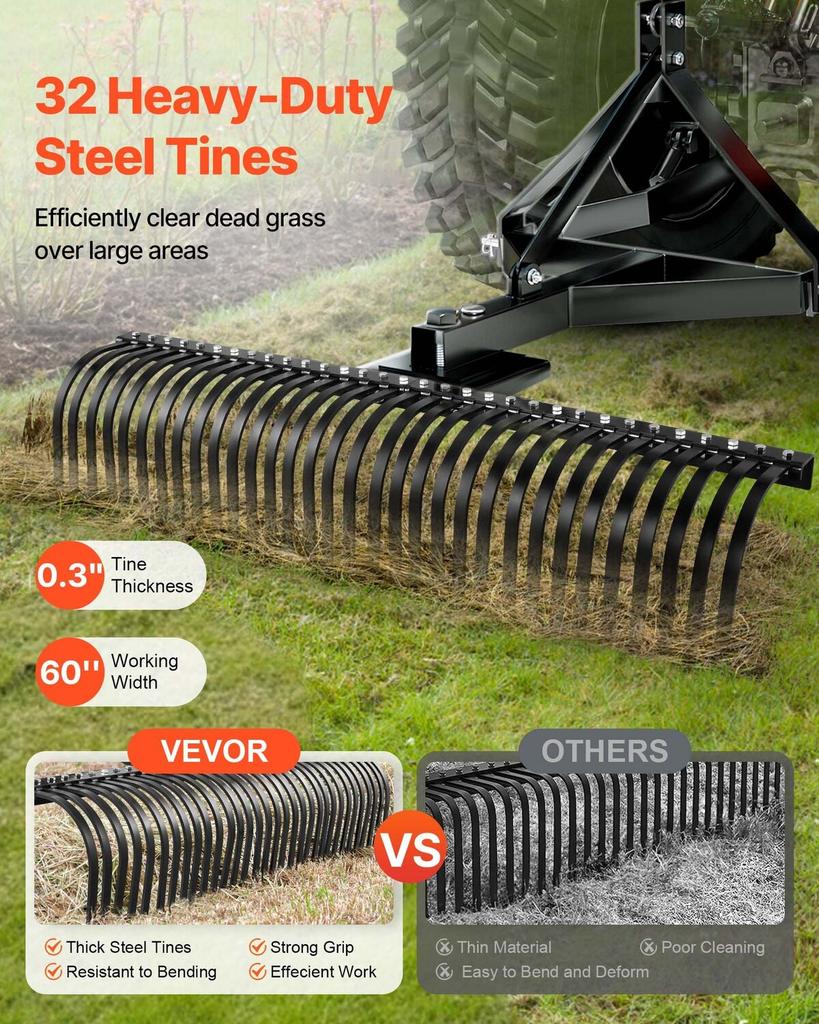 Tow Behind Dethatcher, 1525mm Tow Dethatcher with 32 Steel Tines, 3-Point Lawn Dethatcher Rake with Attachments for Tractor, Landscape Rake for