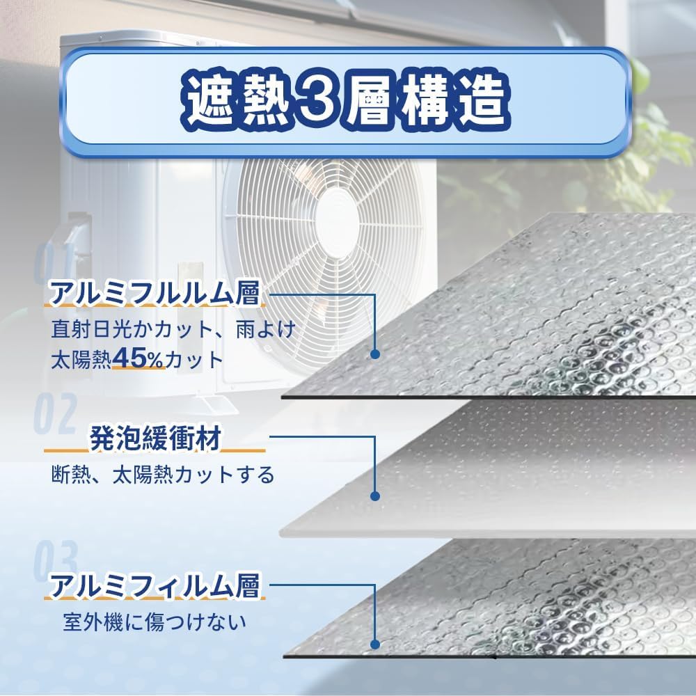 New Air Conditioner Outdoor Unit Heat Shield for Outdoor Blocks Direct UV Easy Energy UV Prevents Breakdown [2025 Style] Cover, Sunshade, Large,