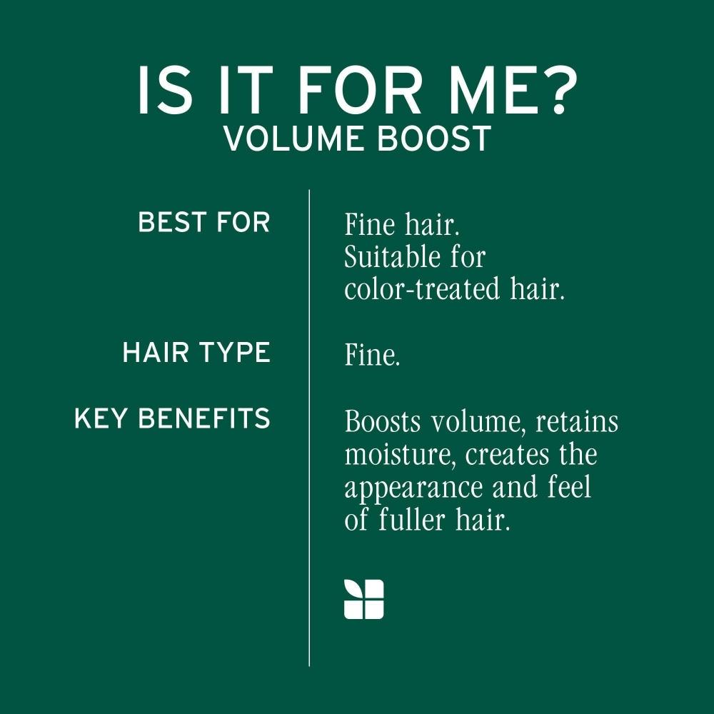 Biolage Volume Boost Volumizing Spray For Fine Hair 8.5 Oz