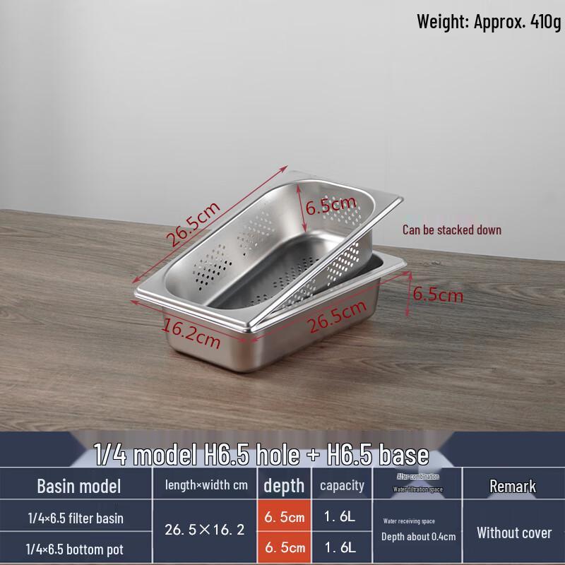 Commercial Perforated Stainless Steel Gastronorm Pan