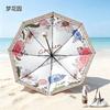 New three-fold sunscreen umbrella, UV-proof parasol, double-layer girls' high-value foldable outdoor parasol