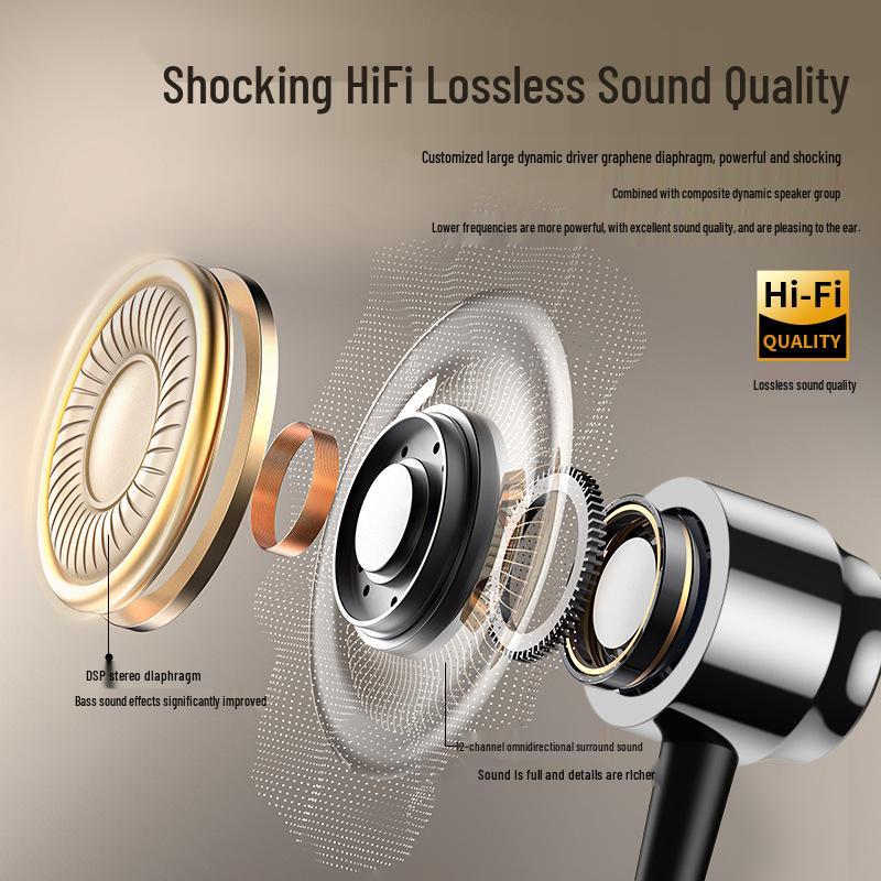 Authentic 2025 True Wireless Noise-Cancelling Bluetooth Neckband Headphones with Long Battery Life