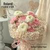 Roland Bow 38g Extra Thick Floral Tissue Paper for Fresh Flower Bouquets and Handmade Floral Art Packaging