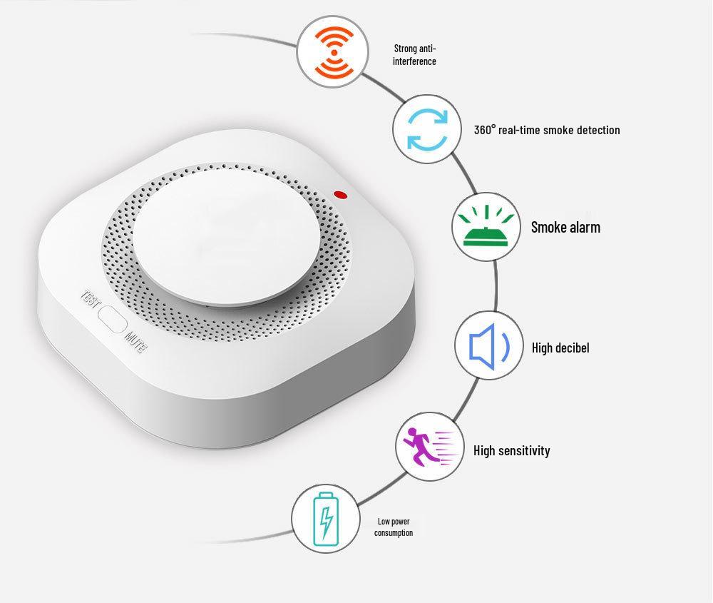 Wireless Smoke and Fire Alarm System for Kitchens and Homes