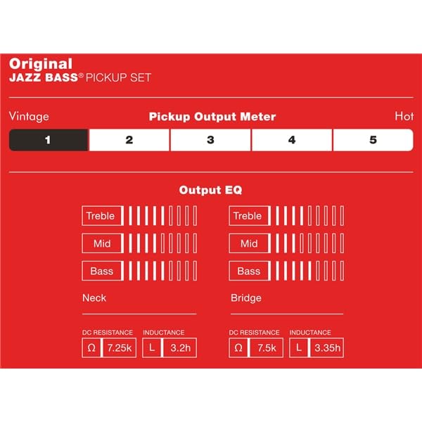 Fender Pickups Original Jazz Pickups Fender® Bass®