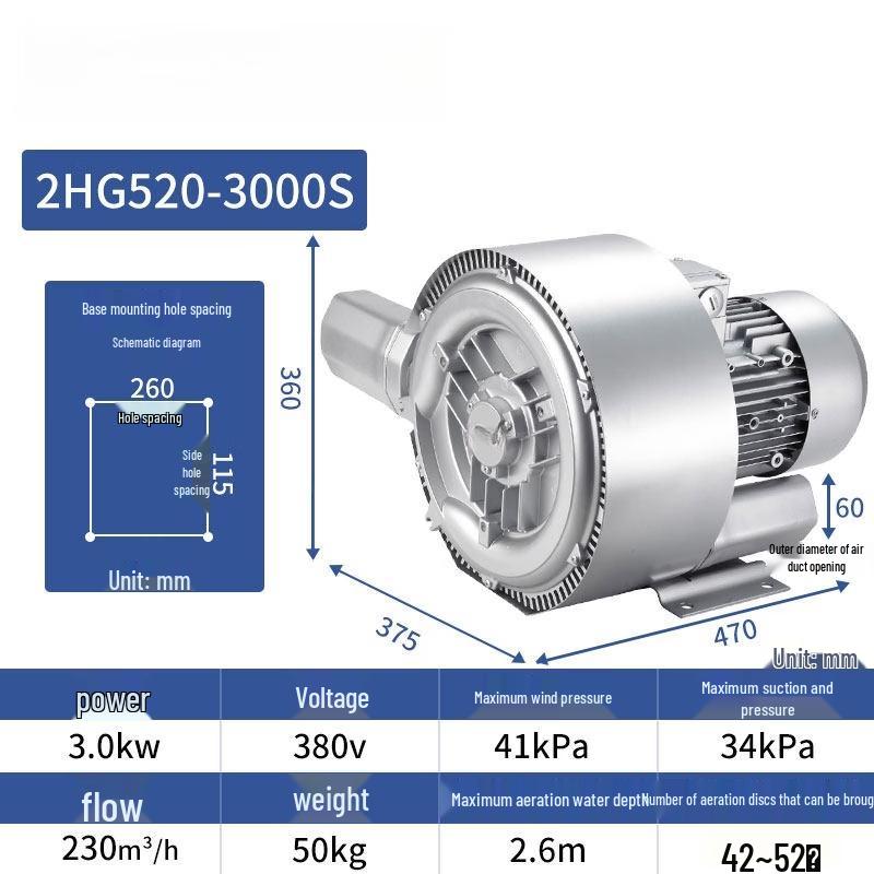 Jun Ding Ying 2HG520 3KW Three-Phase High-Pressure Vortex Fan