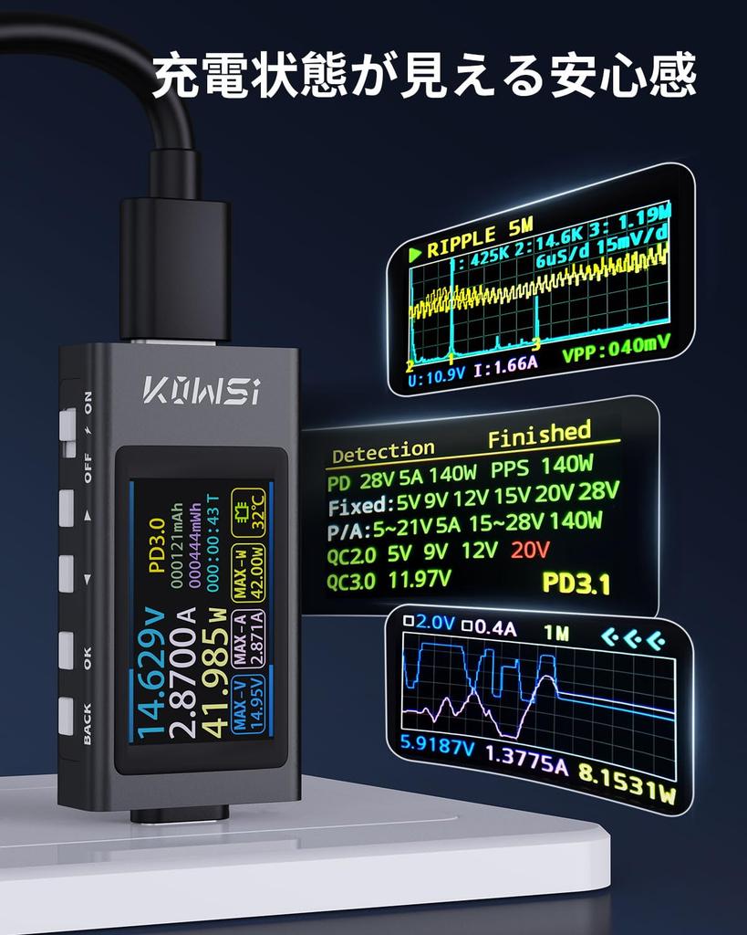 YOJOCK 240W USBC Voltage Tester: Simultaneous Display of Temperature, Power-on Time, Capacity, and Power; Fast Charging Standard Detection; DC 4-30V 0