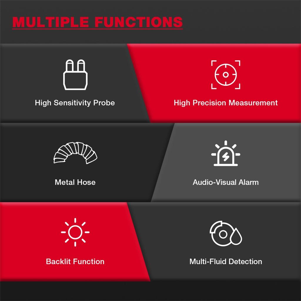 Brake Fluid Tester With 5.2 Inch Gooseneck Probe, Brake Fluid Test Pen With Light, Data Hold, Backlight Alarm For Car Care