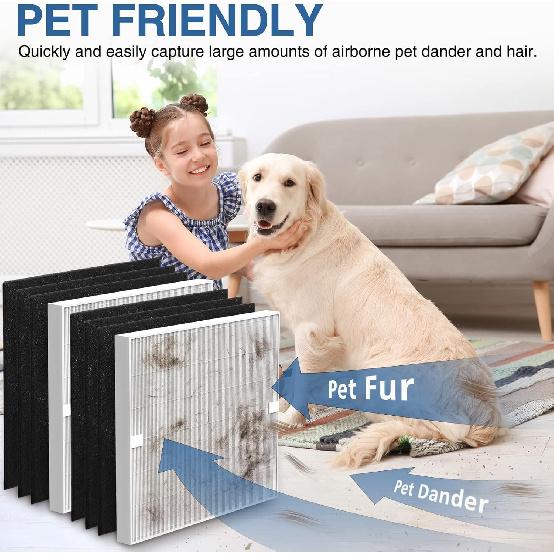 AP-1512HH Air Purifier Replacement Filter Set for Coway Airmega AP-1512HH and and Airmega 200M air Purifier, 2 HEPA and 6 Carbon Filters, Compared to