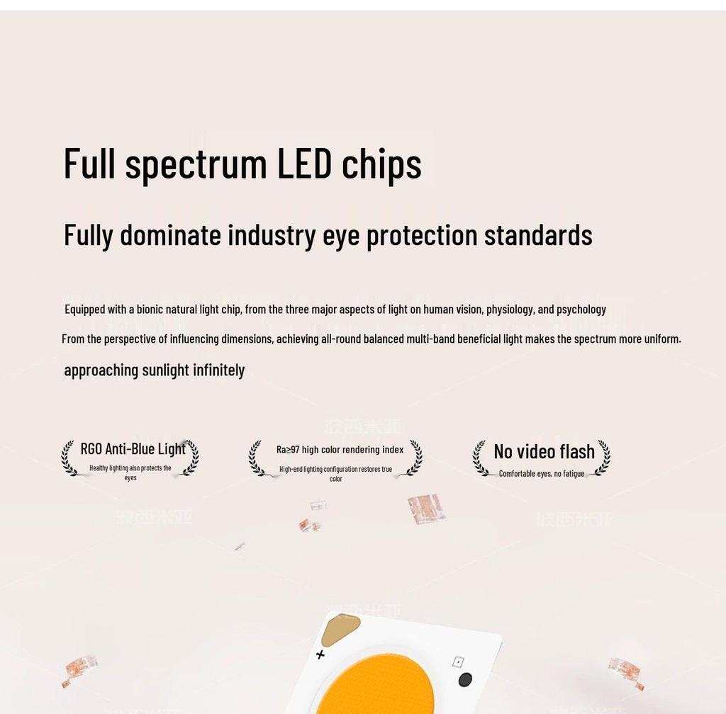 2025 Smart Voice-Controlled Full Spectrum Living Room and Bedroom Ceiling Light Package
