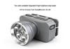 Rechargeable Ultra-Light LED Headlamp for Outdoor Long-Range Fishing and Work