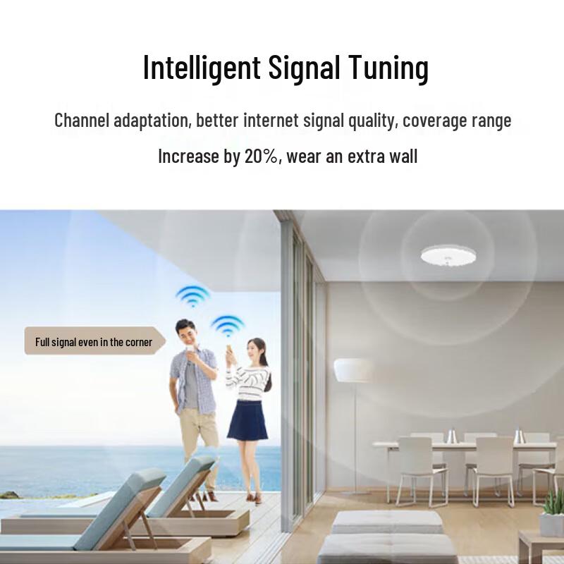 Huawei Kunling AP160 Wi-Fi 6 Gigabit Dual-Band AP Panel