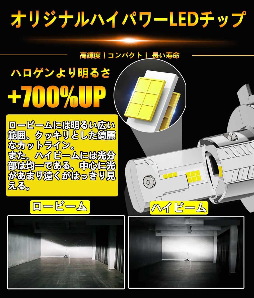 Plated WENLE Super Stealth H4 Led Headlight Bulb Switching Compatible with New Vehicle Inspection Smaller Than Halogen 7 Times Brighter Explosive