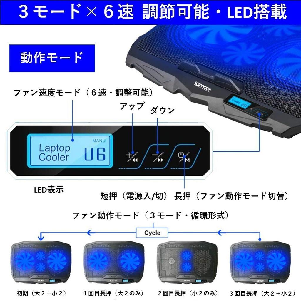 Cooler pentru laptop, răcire puternică, ventilator mare de răcire, suport de răcire pentru laptop, 4 ventilatoare de răcire, 2 porturi USB, compatibil cu PS3, PS4, până la 17 inch