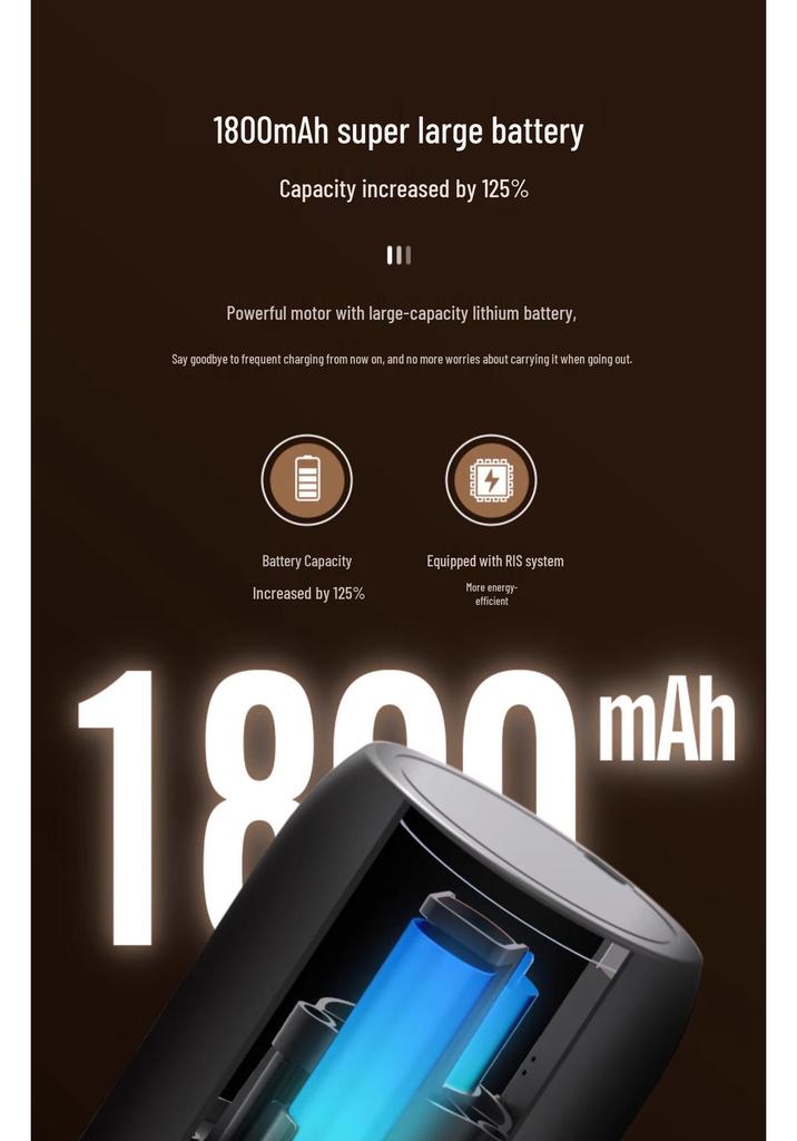 Portable USB-Charged Electric Coffee Grinder