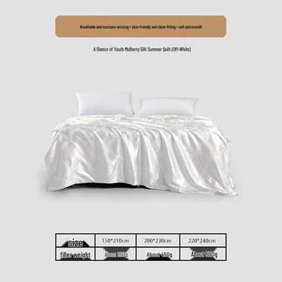 Ropa de cama – Mantas