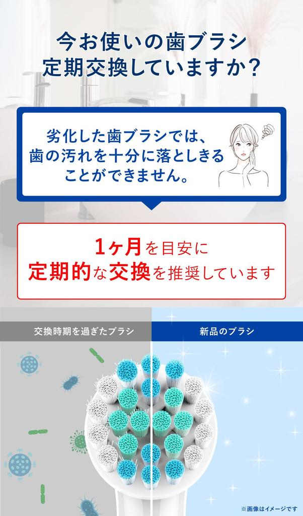 Compatible Lab Replacement Brush Set for Braun Electric Brush Sets X 4 Oral-B Toothbrushes, Y-Shaped, Triangular, IP17, Regular, 16-Pack (4 Brushes)