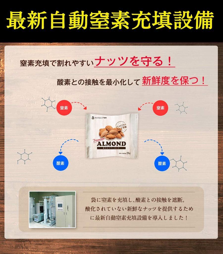 Daily Nuts & Fruits Raw Almonds 1.008kg Pouch US Extra No.1 Grade California Unsalted Roasted No Additives No Plant Oil