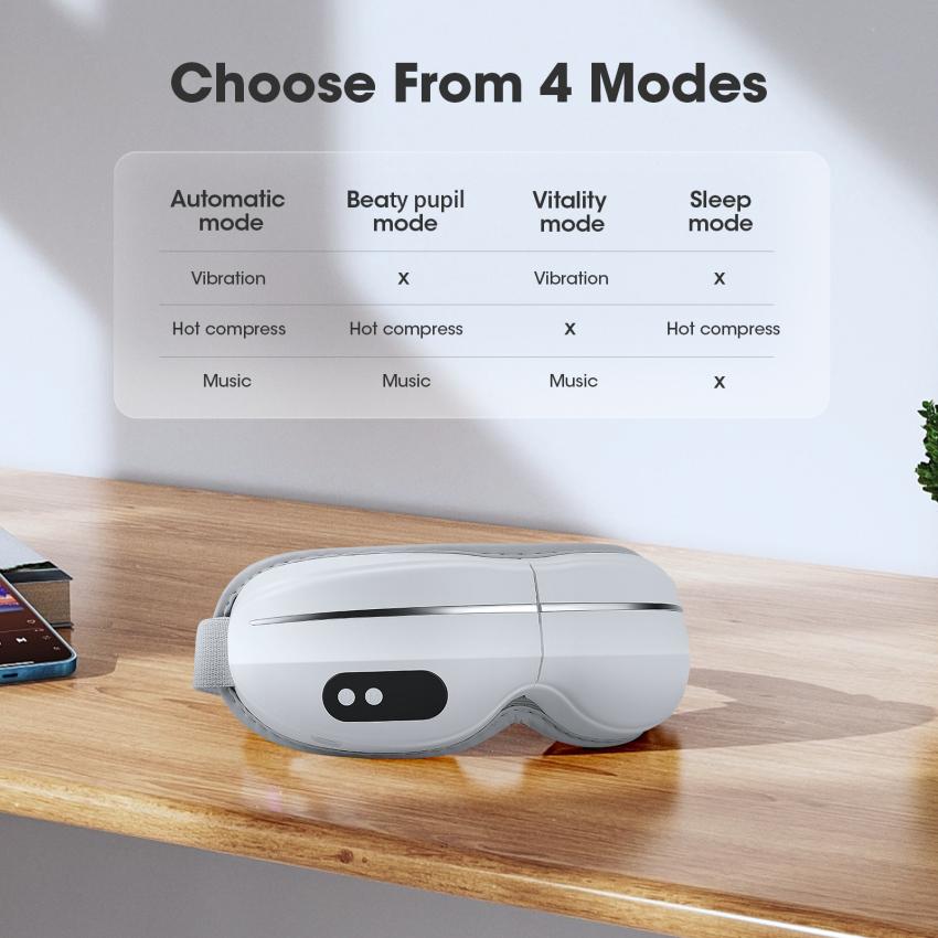 Eye Massager with Heat  Bluetooth Music Electric Vibration Eye Mask for Headache Stress Relief Eye Relax Travel Office Home Car