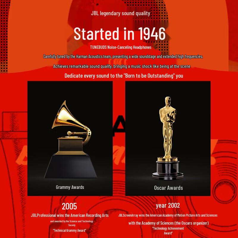 JBL Tune Buds Active Noise Cancelling True Wireless Earbuds