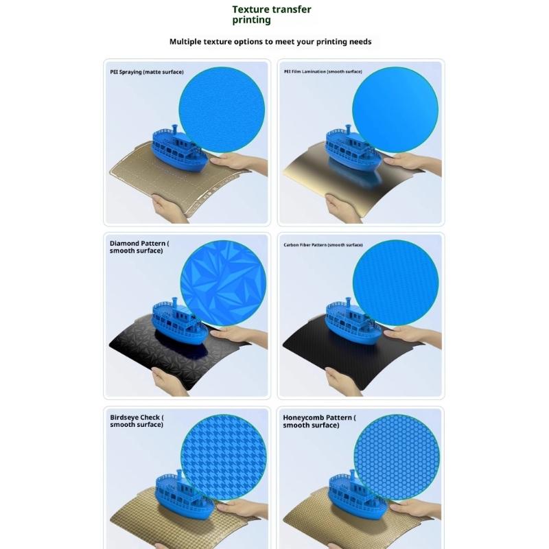 Steel Build Plate Replacement for 3D Printer Double Sided Low Energy Printing 3D Printing Build Plate Accessories