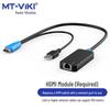 MT-viki KVM Switches, Extenders & Modules
